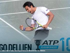 HUGO DELLIEN TOP 100 ATP 2018 2